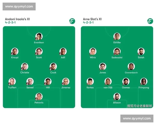 伯恩茅斯迎战利物浦英超焦点对决红军冲击连胜之路解析前瞻看点